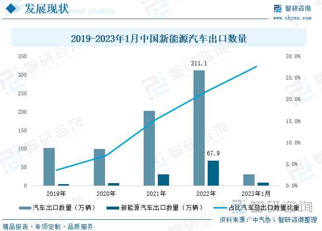 利好政策护航 碳金融市场有望迎来快速发展