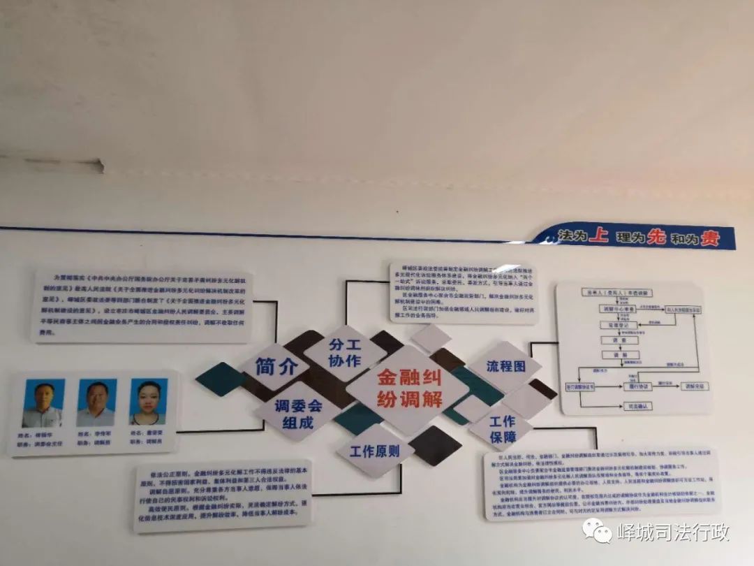 诉源治理+调解优先 共绘金融纠纷多元化解新“枫”景