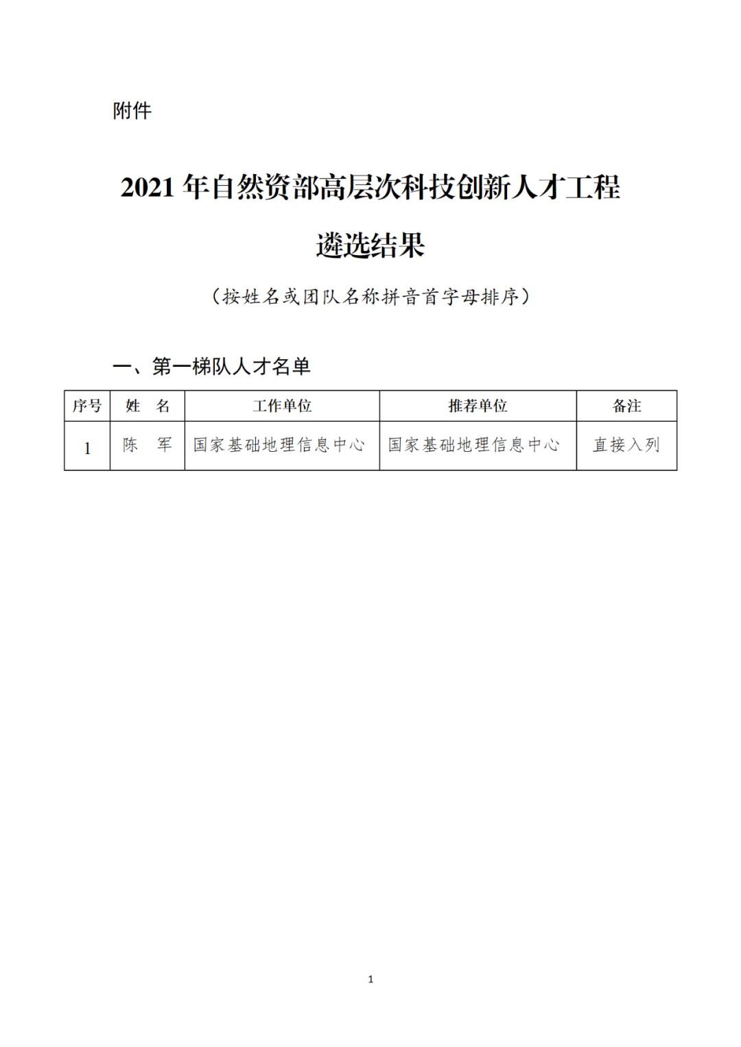 独家｜自然资源部发文建议取消地价上限