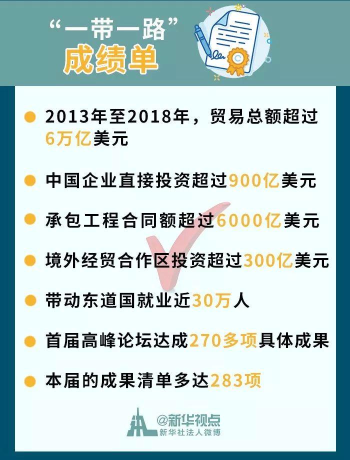 十年扬帆再启航 中国太保高质量共建“一带一路”行稳致远