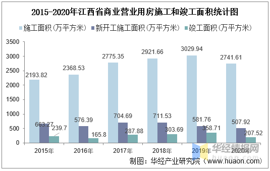 “认房不认贷”的效果显现在统计局9月数据里