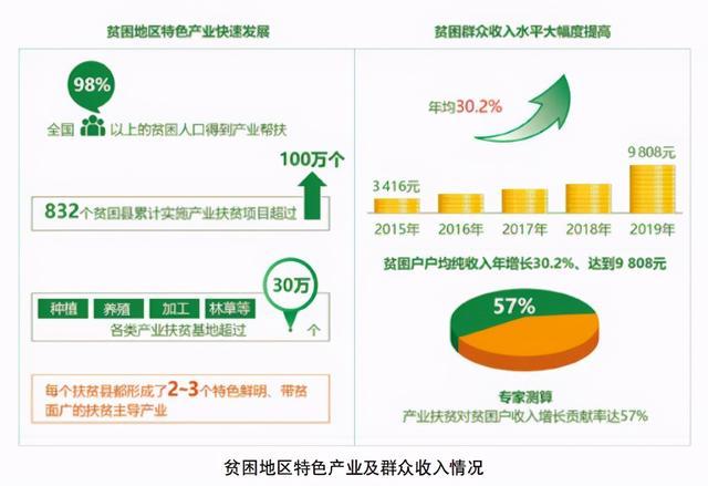 核心产业超1.2万亿　工业互联网政策体系持续完善