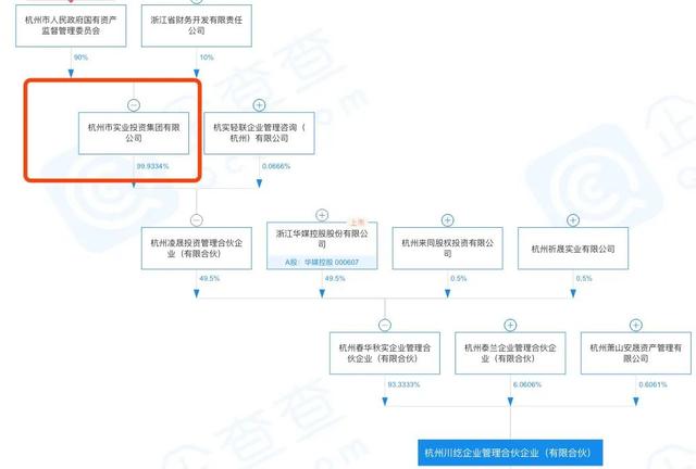 地产销售的隐秘网络