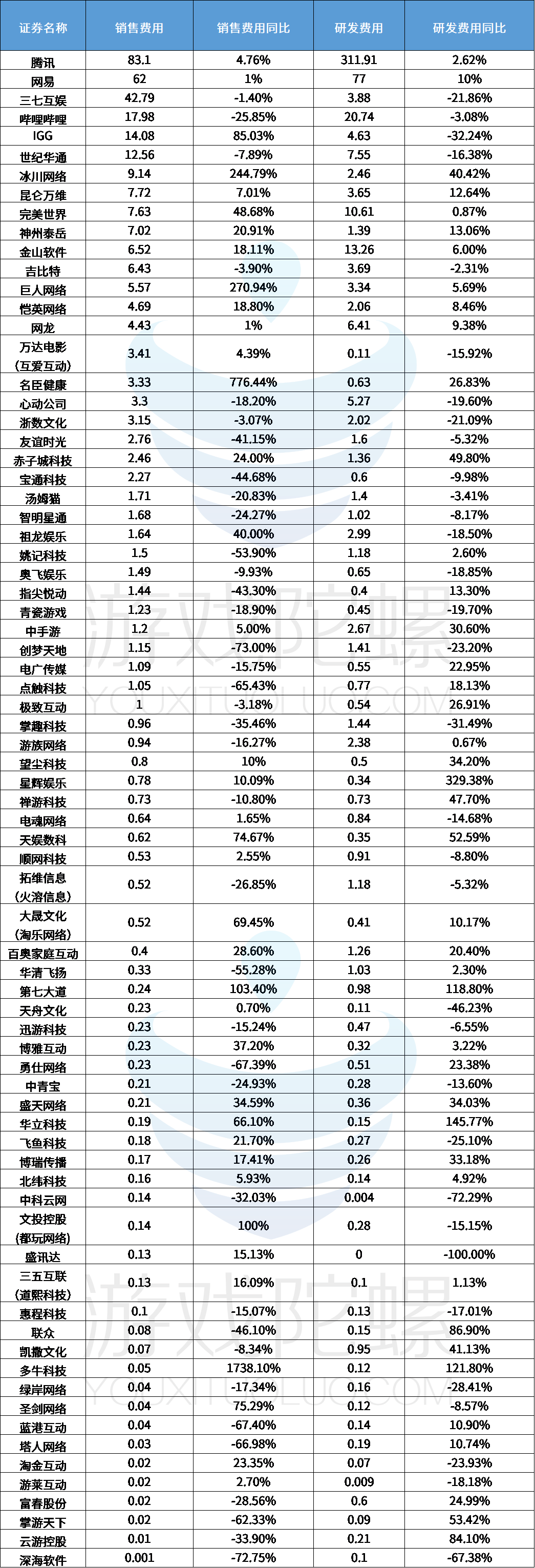 REITs业绩回暖 多地探索推进市场扩容