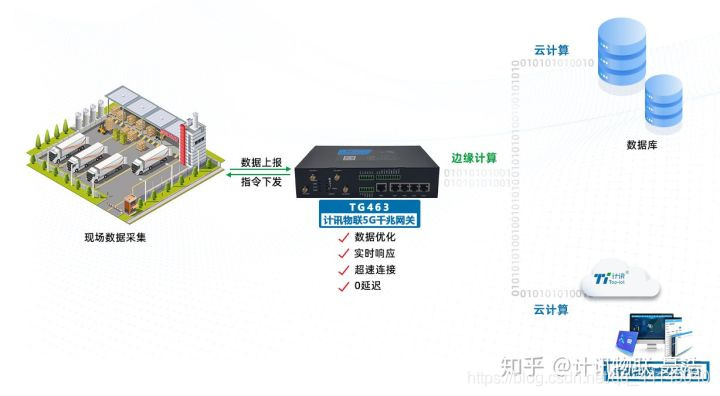 对话冯仑：行政干预过多，破坏了保交楼的效率