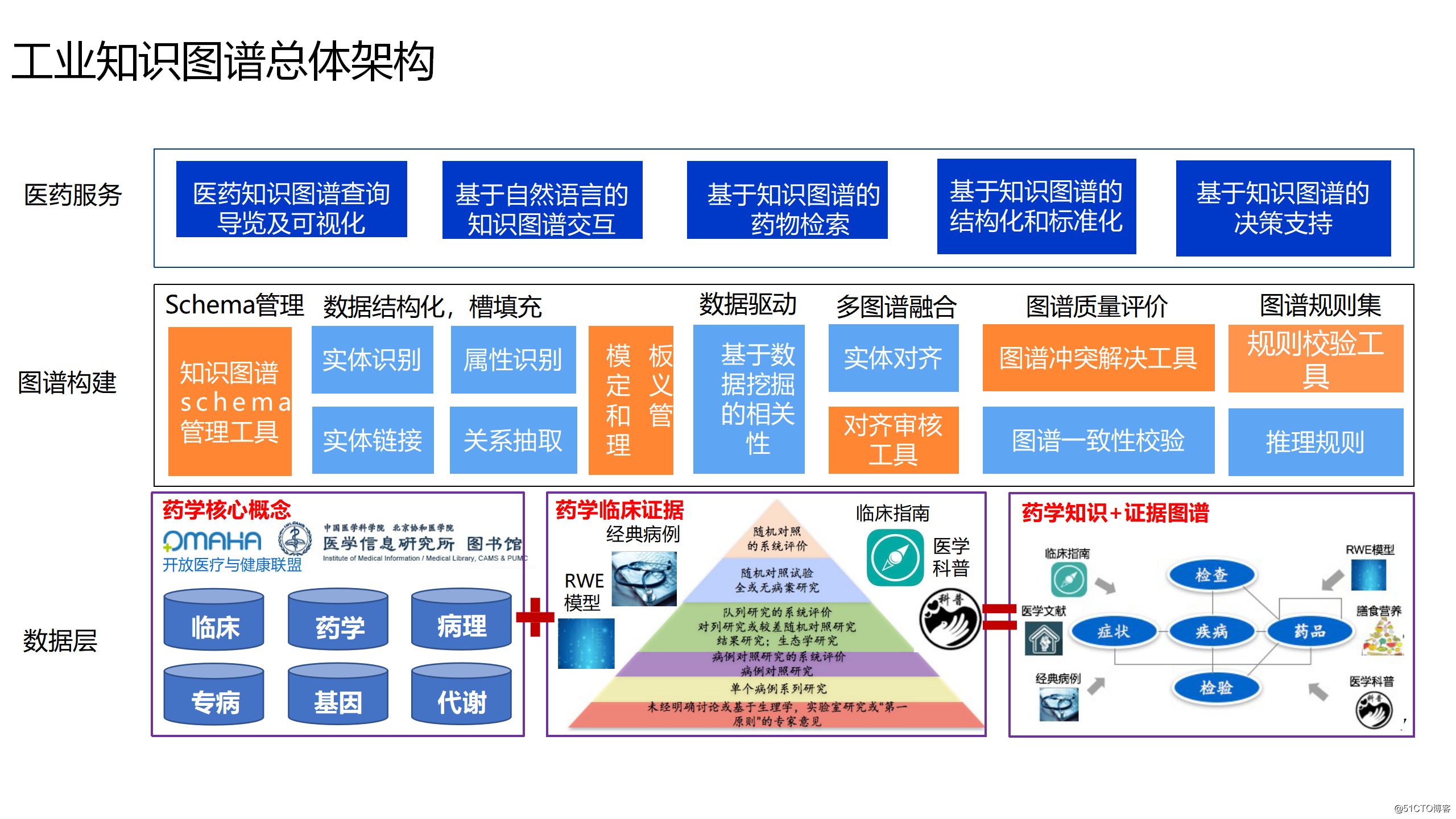 AI赋能智力运动新未来