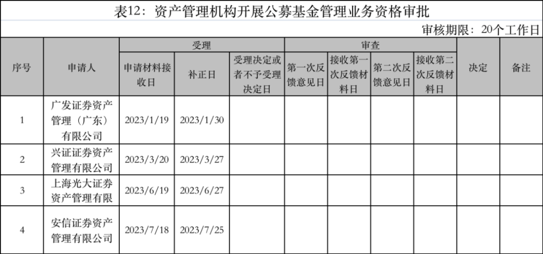 把好驾驶自动化的伦理“方向盘”