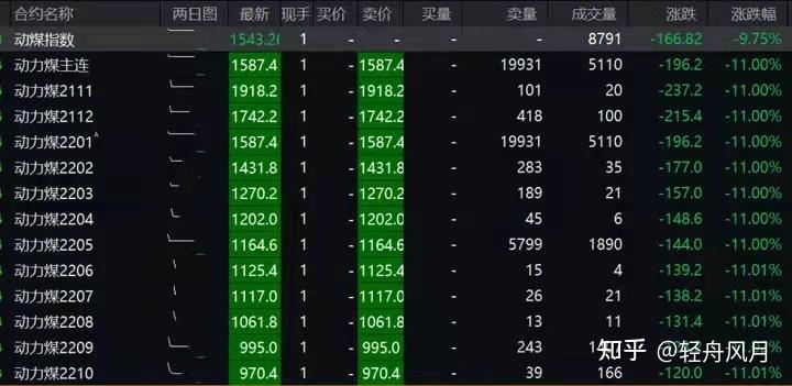 证监会：坚定不移 扩大资本市场对外开放