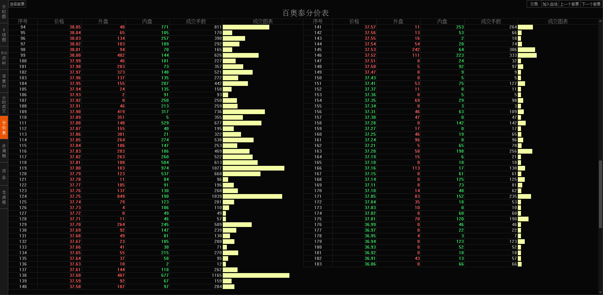 莫把算力租赁炒成一地鸡毛