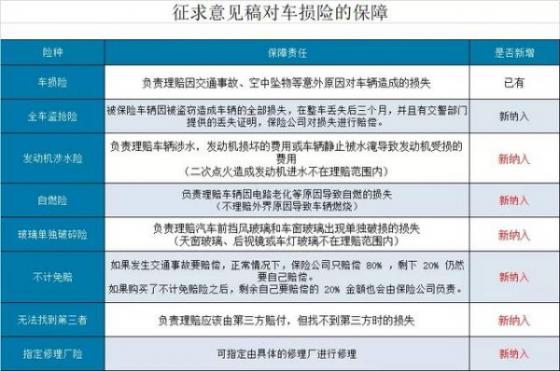 把好驾驶自动化的伦理“方向盘”