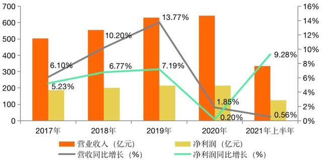 2023年末我国金融业机构总资产461.09万亿元