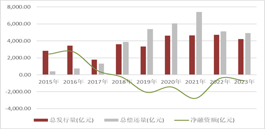 新一轮工业设备更新或开启四万亿市场空间