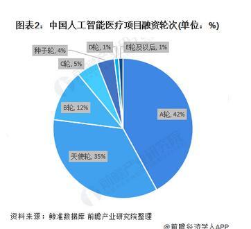 四方面着力促人工智能产业发展