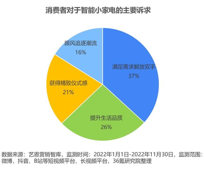 《银发电商发展报告》（简版）发布 明确银发电商定义