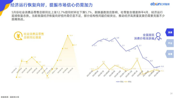 拆解股份行2023年报：打好零售对公补位战