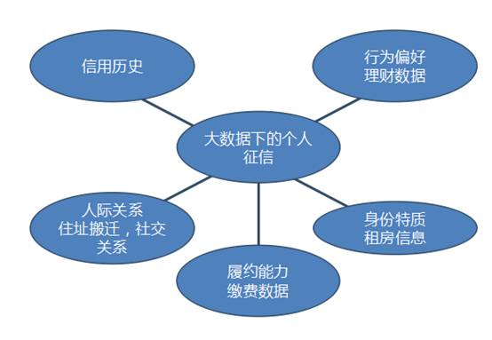 瞭望 | 人工智能的“数据瓶颈”