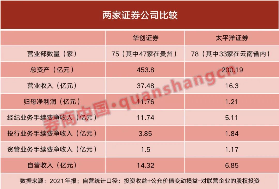 法巴证券正式获批 外商独资券商增至4家