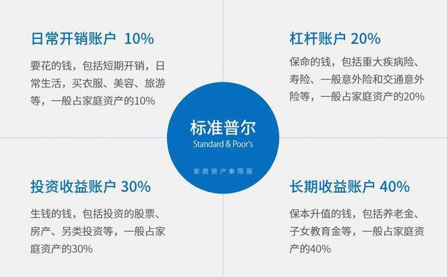 择机用好储备工具 货币政策还有空间