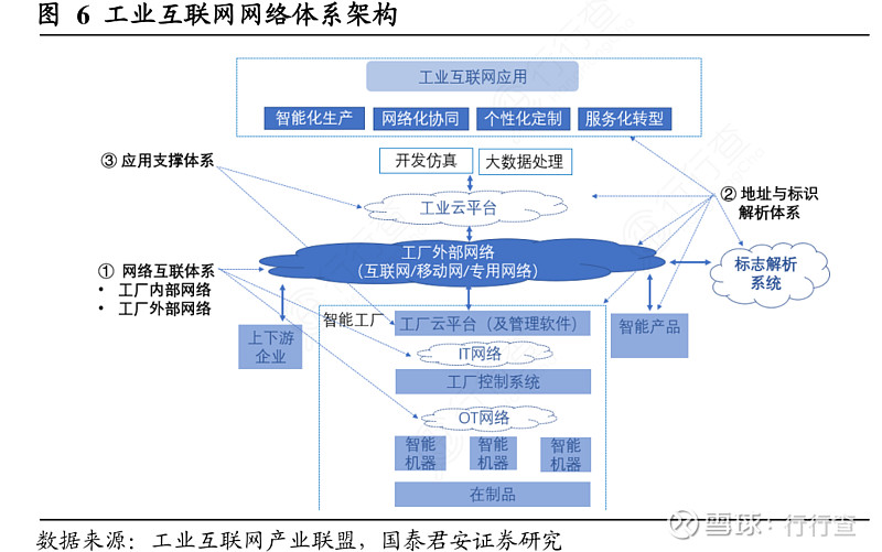 系统筹划破解大模型发展瓶颈