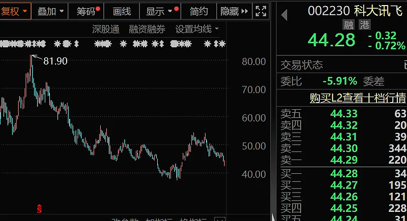 9家银行系险企一季度业绩分化：6家净利润合计超30亿元 3家共亏23.43亿元