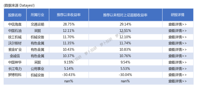 政策引导叠加内生驱动 券商并购升温