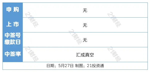 我国将拓展跨境电商出口推进海外仓建设