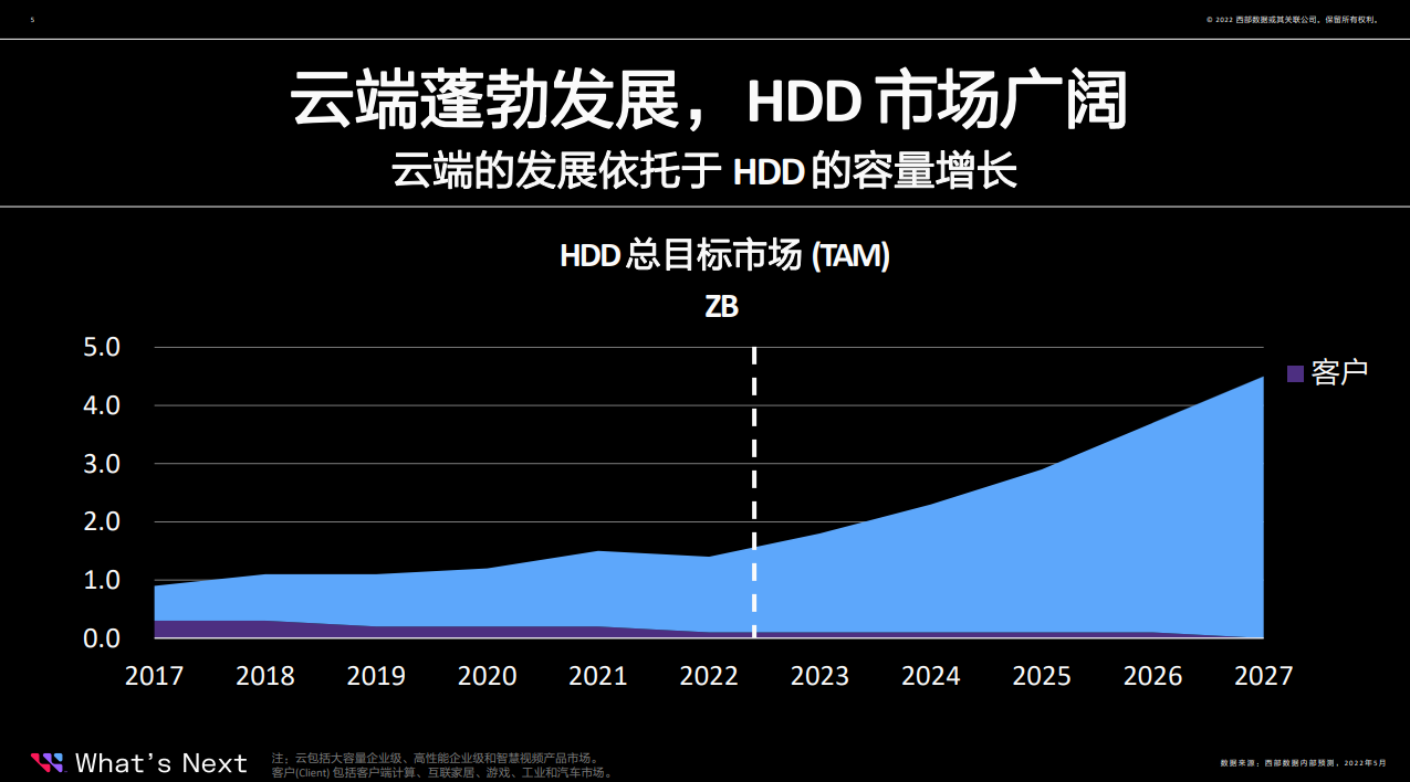 科技赋能与降本增效并举 券商持续优化分支机构布局