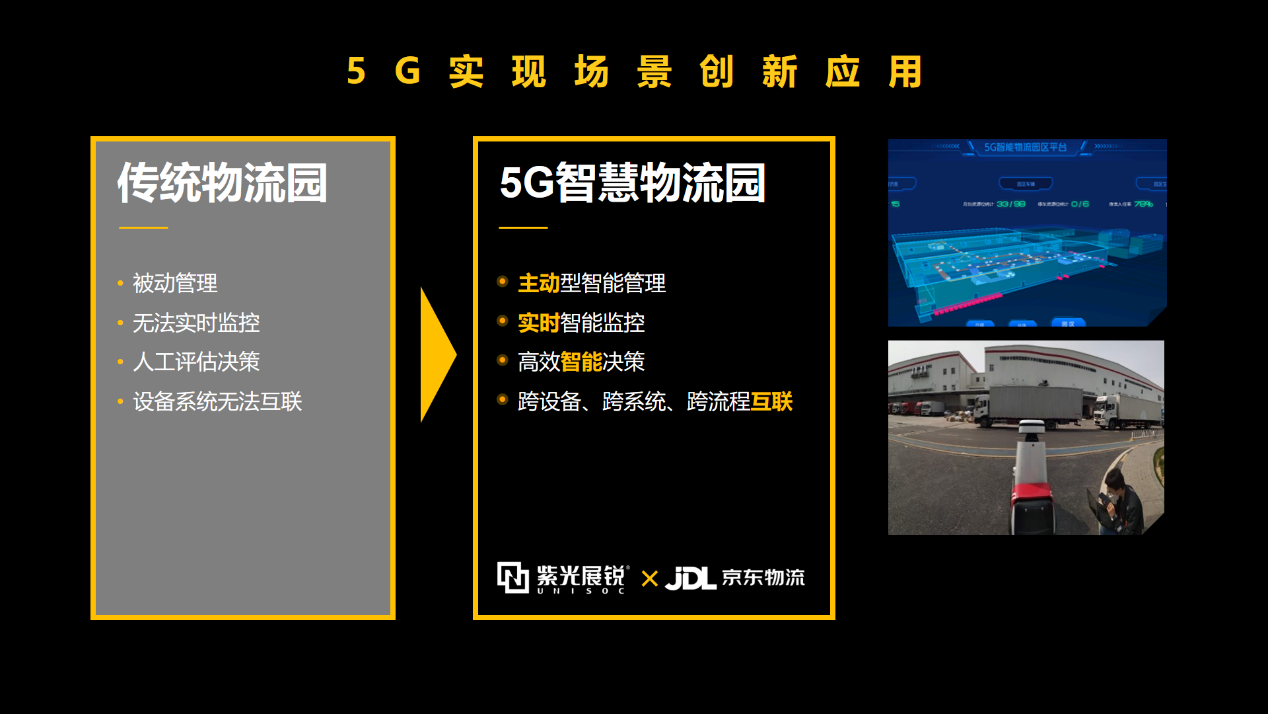 充分释放5G发展潜能