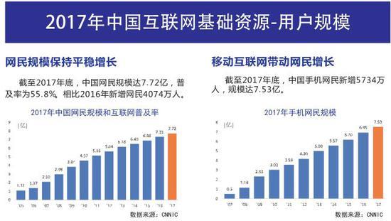 《全国主要城市工业互联网发展指数报告》发布