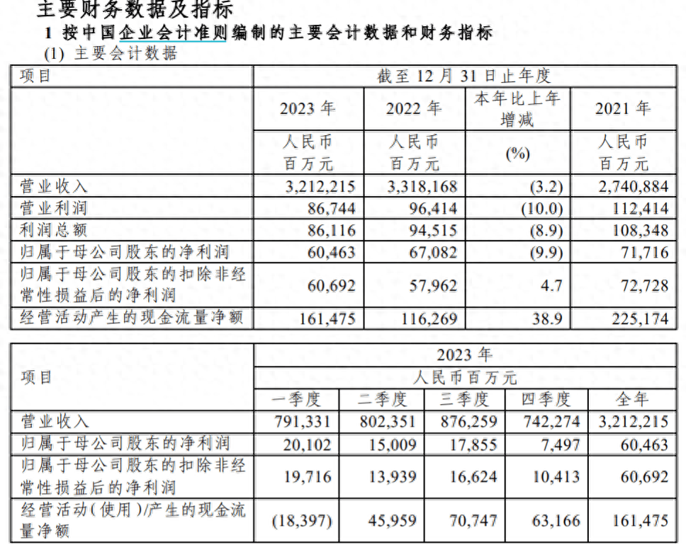 积极回报股东 多家银行披露中期分红计划