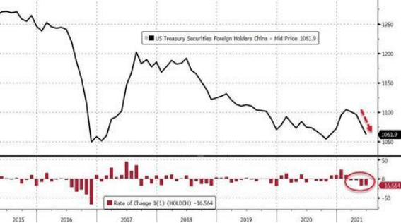 6月央行缩量平价续做MLF