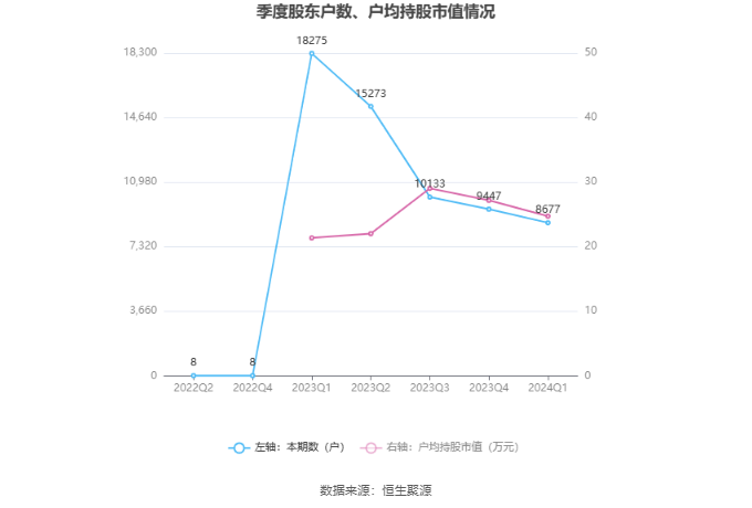 与母亲河的约定：华泰证券“一个长江”公益项目践行证券行业责任文化六年记 