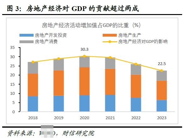 放大“以旧换新”政策效用