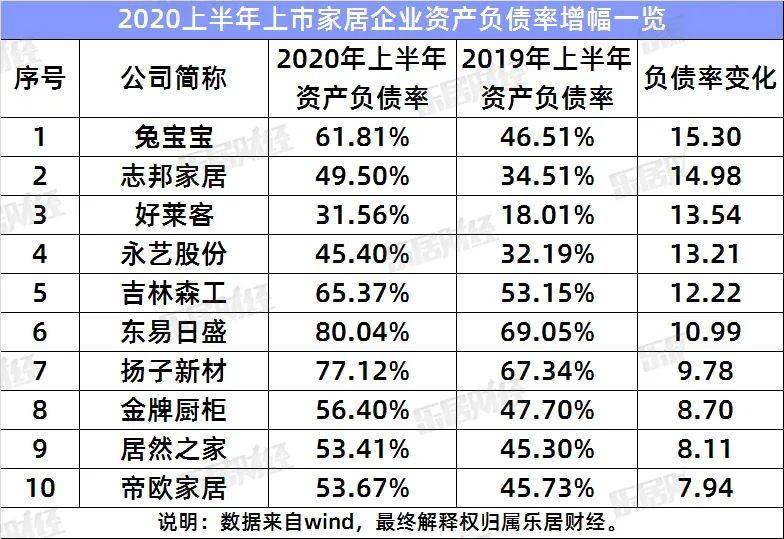 上半年多家上市公司斥资32.9亿元认购信托产品