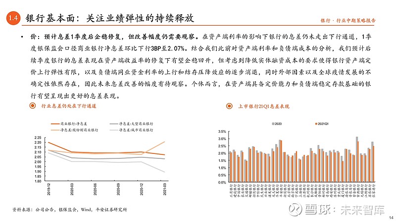 银行理财投资热情高涨 规模有望延续增长态势