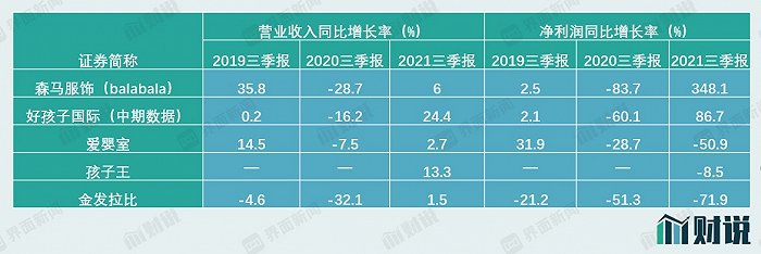 53家信托公司中期业绩分化 超六成净利润下滑