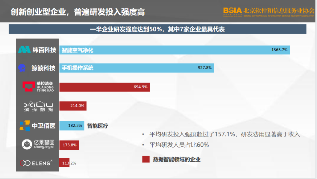 推动科技创新力向产业竞争力转化
