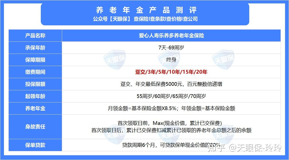 寿险2024年“开门红”主打“储蓄险+万能险”