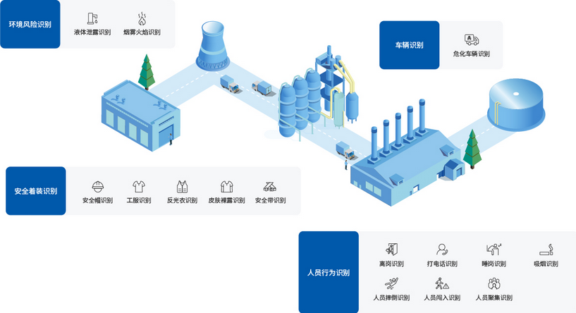 你好！新职业｜工业互联网运维员：为企业“触网登云”保驾护航