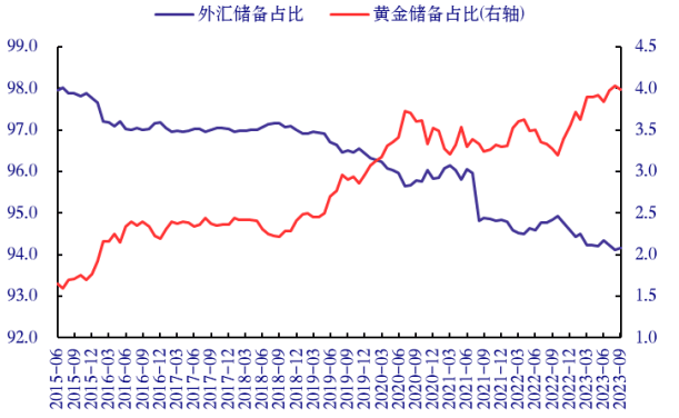 人民币汇率反弹 双向波动态势不改