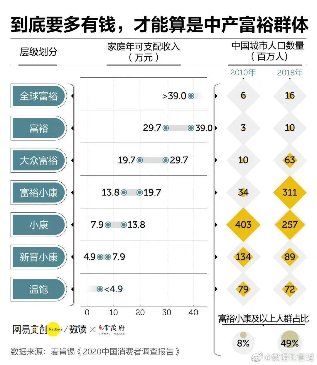 专家建议稳慎扎实推进人民币国际化