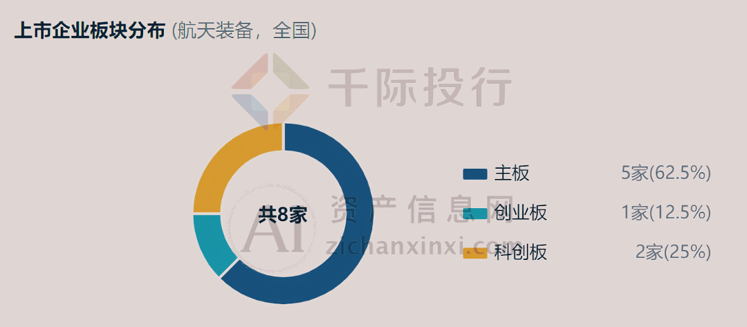 中国科技创新能力持续提升