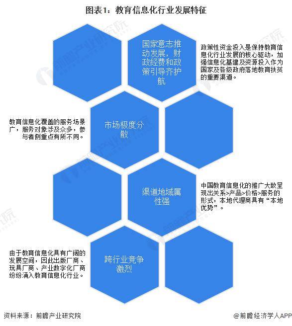 《国家信息化发展报告（2023年）》发布