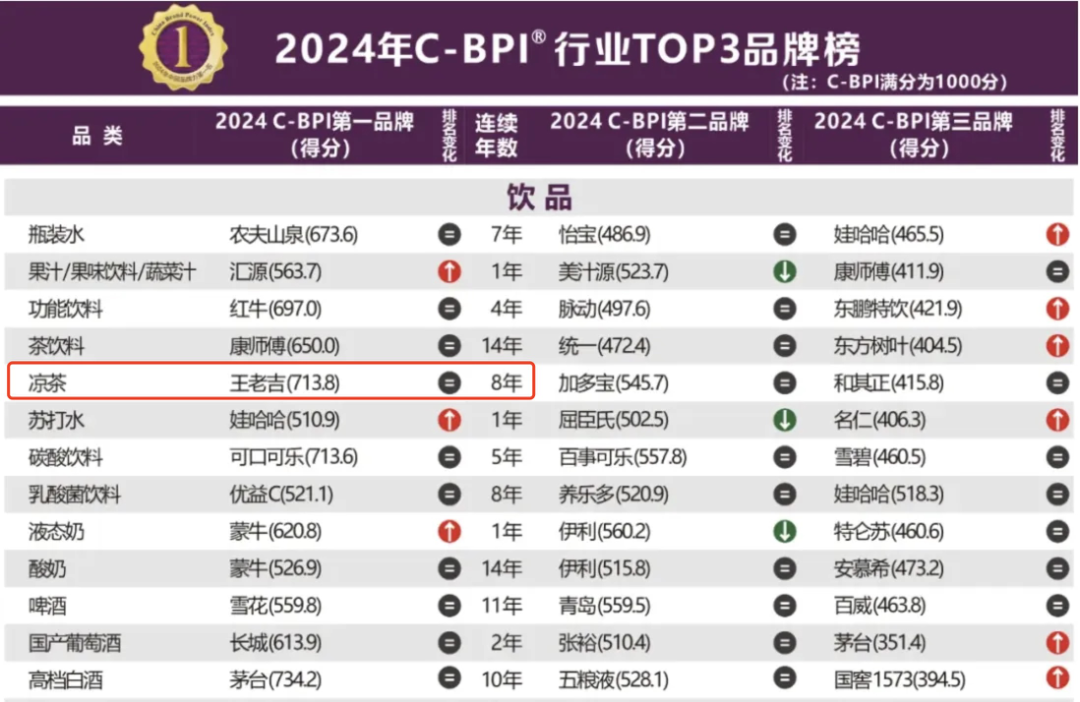 壹米滴答获“2024杰出品牌形象奖”