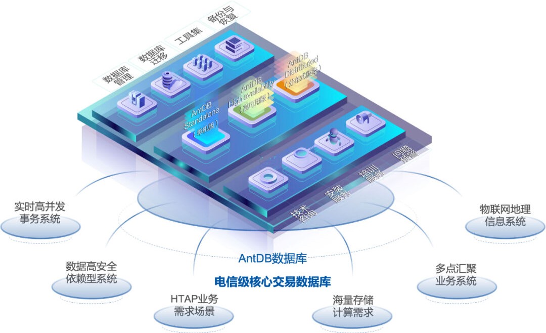 谋篇布局放大数据要素乘数效应