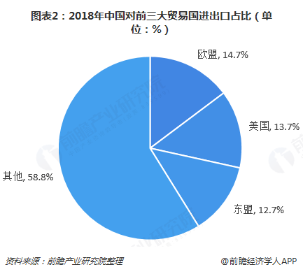 从11.2万亿元到256.24万亿元——金融事业蓬勃发展