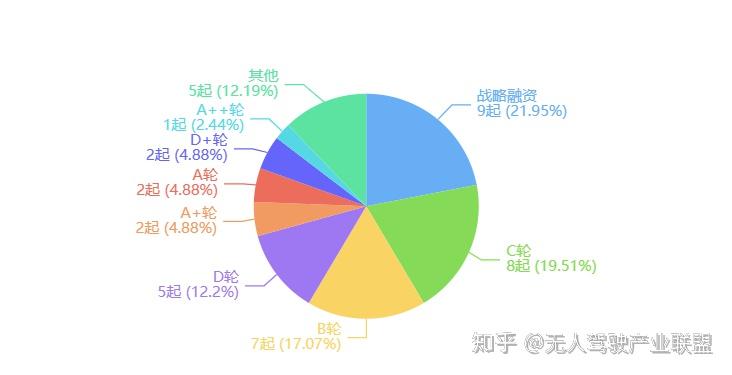 公私募出海频寻“金主” 外资回流A股苗头渐显