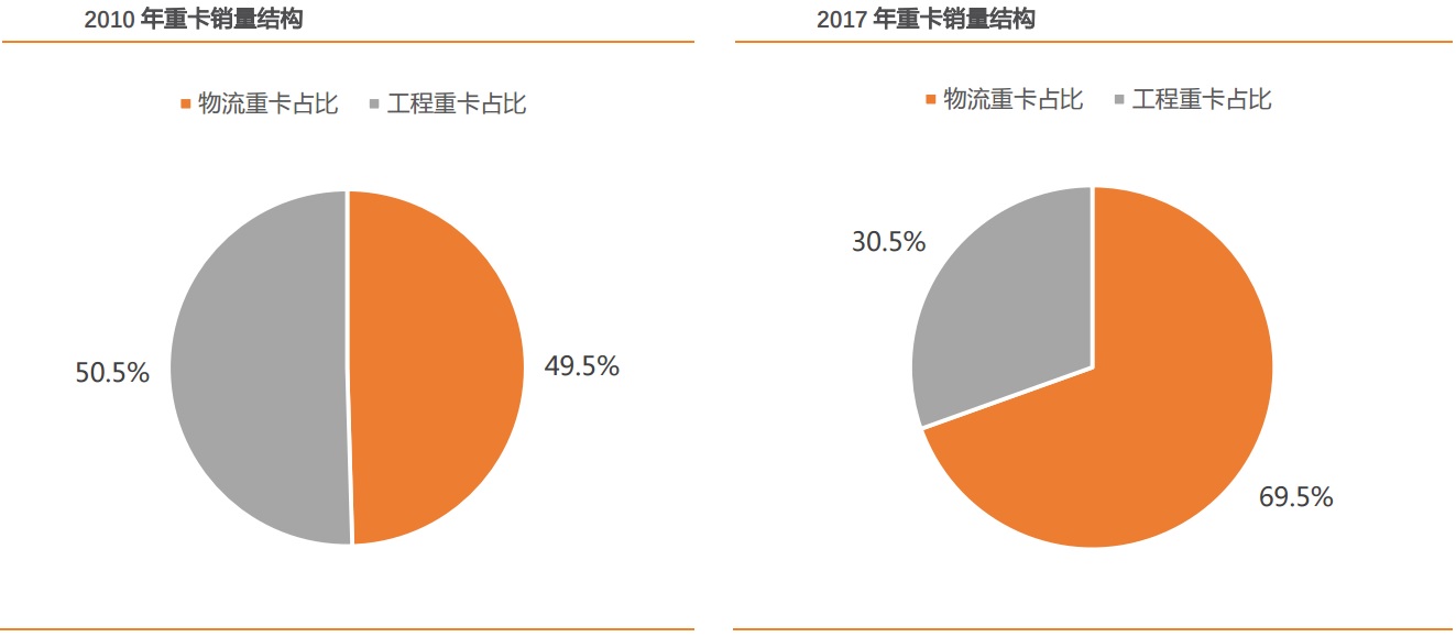 美东汇成逆风翻盘！打破进口垄断的医疗器械供应链厂商