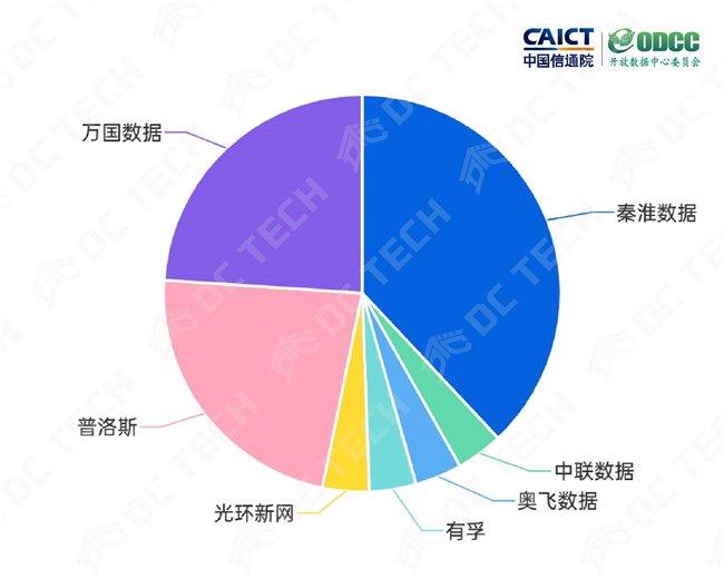 我国算力总规模位居世界前列