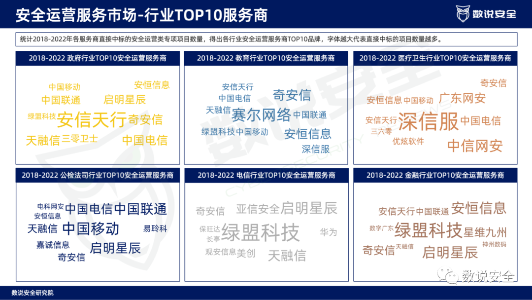 重庆首个网络安全知识库大模型发布